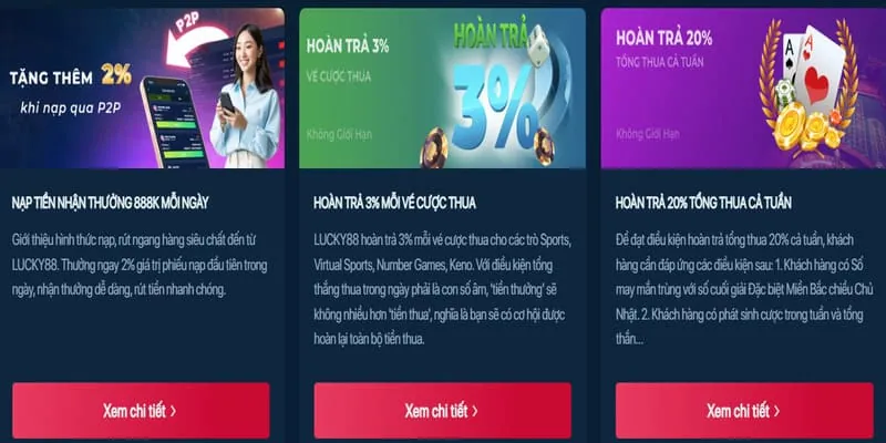 Hướng dẫn tối ưu hóa khuyến mãi Vin7771